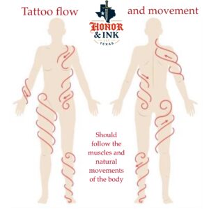 Tattoo flow chart